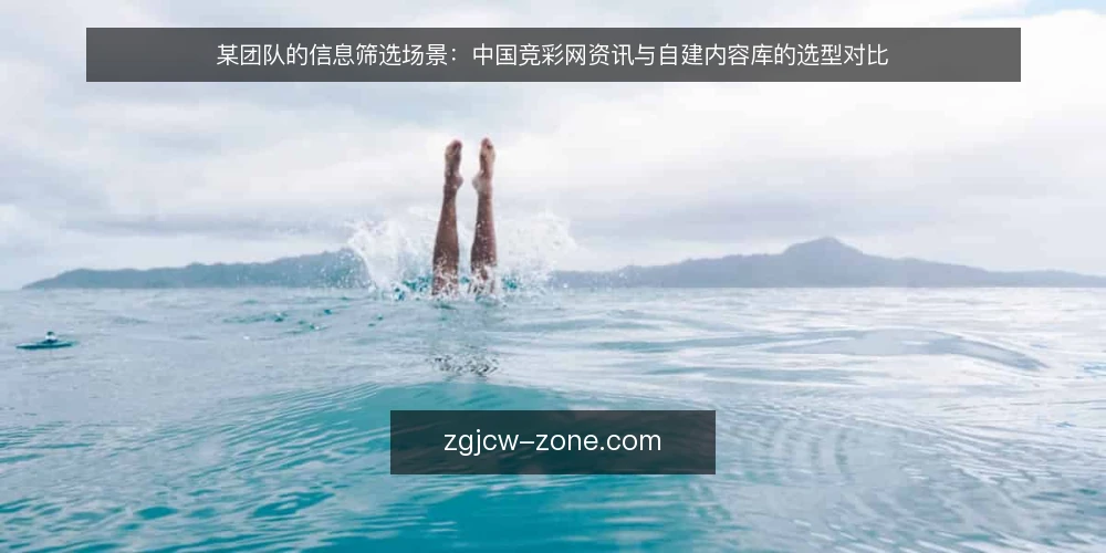某团队的信息筛选场景:中国竞彩网资讯与自建内容库的选型对比 — 决策场景:先明确约束再谈选型 配图